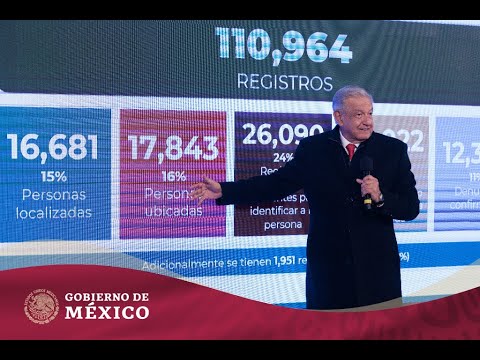 #ConferenciaPresidente