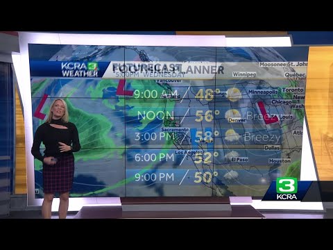 Timing out rain and snow through the rest of the week