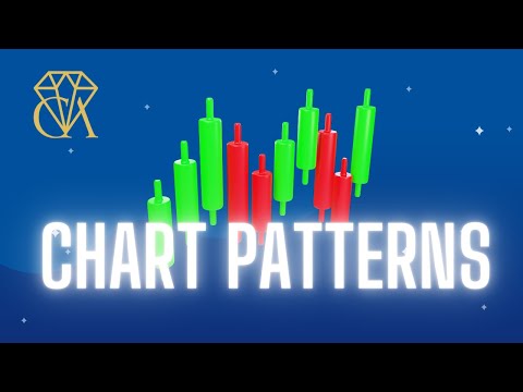 How to trade using chart patterns &amp; Analysis | Crystal Academy