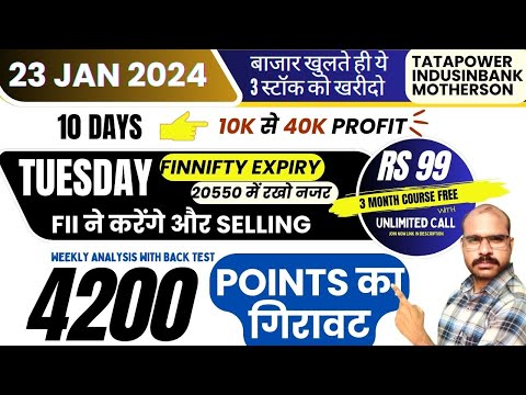 Tuesday ko market kaisarahega || kal ka market kaisa rahega | Banknifty gapup or gapdown Tuesday |