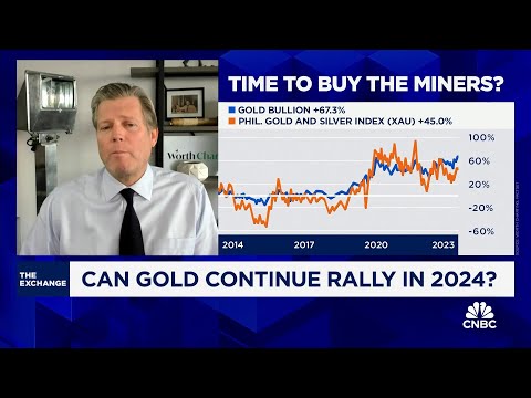 There may be a 'catch up' trade for gold in 2024, says Worth Charting's Carter Worth