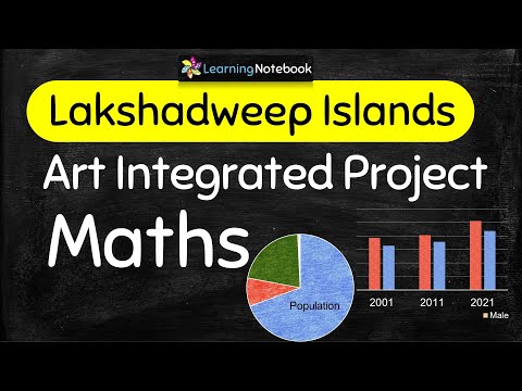 Lakshadweep Islands Maths Art integrated project