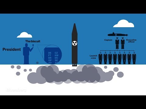 How a U.S. Nuclear Strike Actually Works