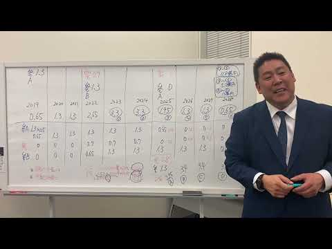 大津綾香と今年の政党助成金３.３億円を切り捨てた理由と、今後の選挙戦略！と弁済計画