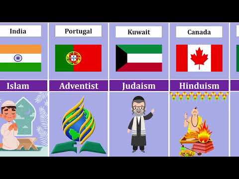 Most Hated Religion From Different Countries