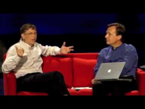 Bill Gates on Overpopulation and Global Poverty