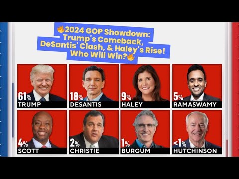 🔥2024 GOP Showdown: Trump's Comeback, DeSantis' Clash, &amp; Haley's Rise! Who Will Win?🔥