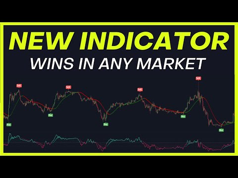 Dynamic Money Flow Indicator Will Improve Any Strategy