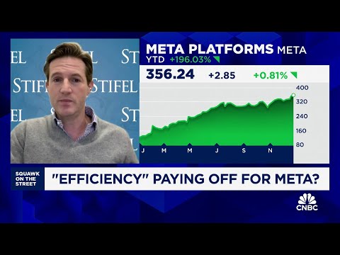 Meta should see a good year in 2024, says Stifel's Mark Kelley