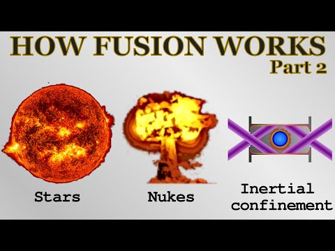 How nuclear fusion works (2) - confinement, stars, nukes, inertial fusion energy