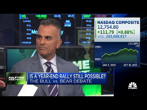 There is potential for a year-end rally, says Virtus Investment's Joe Terranova