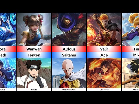 Mobile Legends Heroes VS Anime Characters