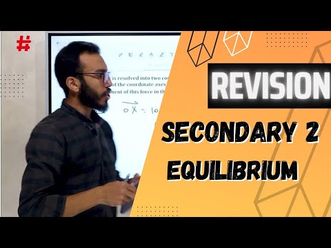 Secondary 2 | First term | Statics Revision | Session 2 | Equilibrium