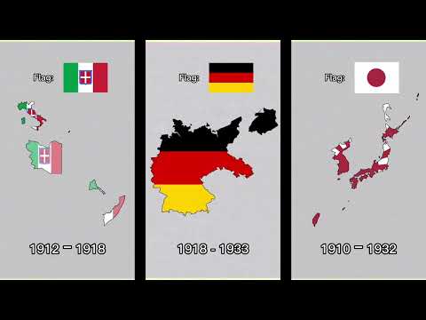 Evolution of Axis powers