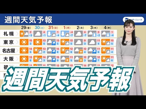 【週間天気予報】大晦日は雨で風も強まる 初日の出は低気圧の動向次第に