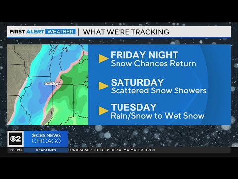 Chicago First Alert Weather: Tracking snow in the days to come