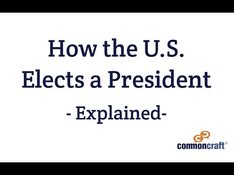 Electing a US President in Plain English