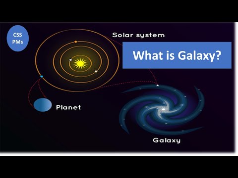 Galaxy |what is galaxy css/pms Urdu: my teacher general science #2