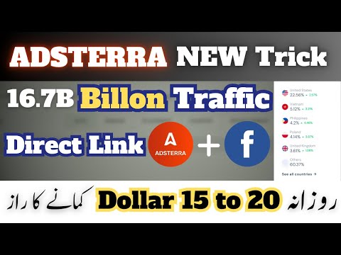 Adsterra Direct Link Trick 2023 | How To Promote Adsterra Direct Link On Facebook|Adsterra Earning