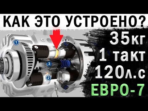 1-тактный ДВС, который Изменит Мир! Как это устроено? E-REX от INNEngine