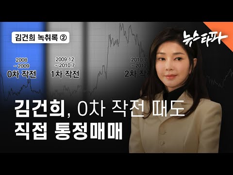 [김건희 녹취록] ② 김건희, 도이치 &lsquo;0차 작전&rsquo; 때도 직접 통정매매했다 - 뉴스타파