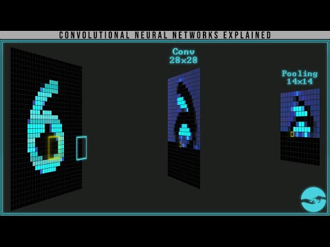 Convolutional Neural Networks Explained (CNN Visualized)