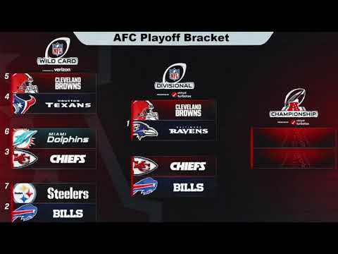 NFL 2024 Playoff Picks + Predictions