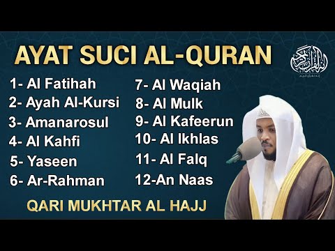 Ayat Suci AlQuran | Alfatiha,Ayah Alkursi, Alkahfi,Yasin,Alwaqia,Arrahman,Almulk, Almoeathat