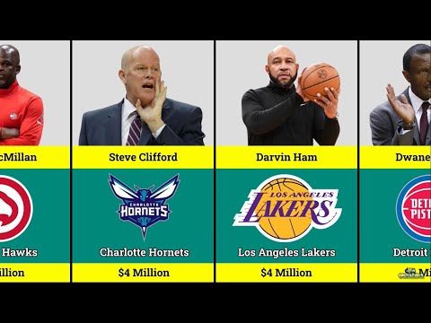 New NBA Coaches Salary 2022-23 | Comparisons | NBA Comparisons | Basketball