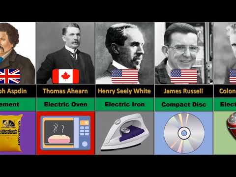 Famous Inventions and Their Inventors (Part 3)