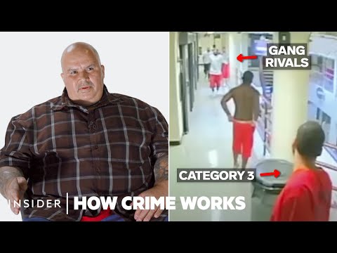 How US Prison Gangs (Nuestra Familia) Actually Work | How Crime Works