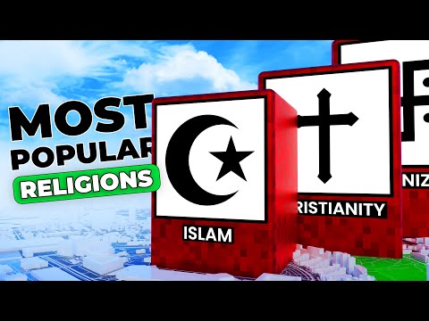 Most Popular Religions in the World 2023 ► 3D Comparison