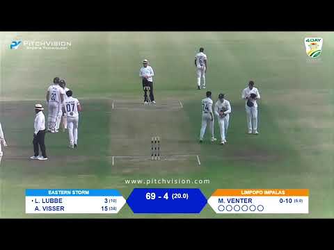 CSA 4-Day Series | Eastern Storm vs Limpopo Impalas | Division 2 | Day 3