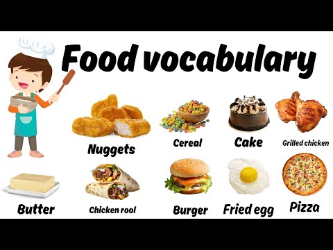 Food vocabulary | food vocabulary for kids | talking  flashcards 