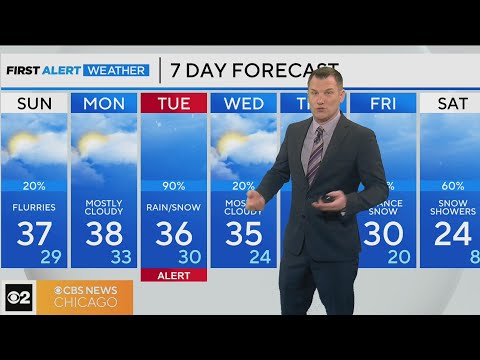 Couple days of quiet before wintry system arrives in Chicago area