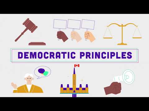 Democratic Principles