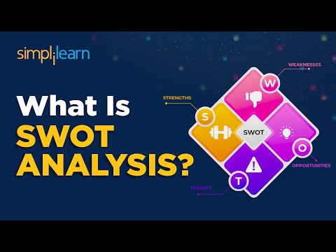 What Is SWOT ANALYSIS? | How To Perform A SWOT ANALYSIS For Your Business | Simplilearn 