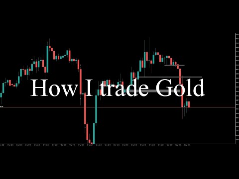 How I trade Gold Profitably.