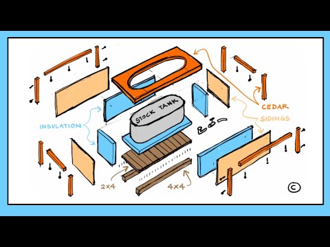 Insulating My Stock Tank, Wood Fired, DIY Off Grid Hot Tub, P. 2 | Self Reliance Country Life Vlog