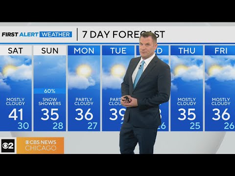 Chicago First Alert Weather: Clouds, near-normal temps