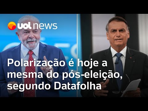 Datafolha: Polariza&ccedil;&atilde;o entre petistas e bolsonaristas &eacute; hoje a mesma do p&oacute;s-elei&ccedil;&atilde;o