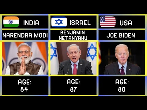 Popular Leaders Age Comparison | Current World Leaders By Age