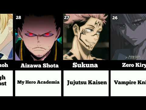 Hottest Anime Guys Of All Time! ( By Ranking )