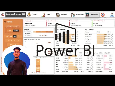 **Exploring Interactive Insights with Power BI |Business Insights 360|**