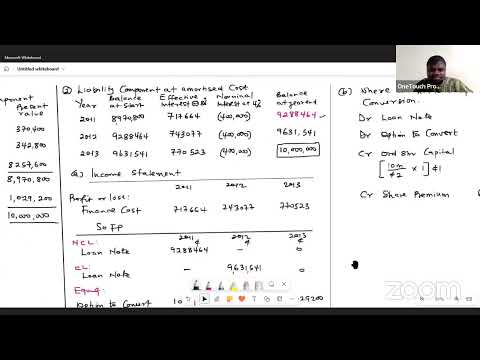 IFRS Pills Reloaded Day 23 - IAS 32: Financial Instrument Presentation (ICAG/ACCA/CIMA/CFA/ICAEW/CPA