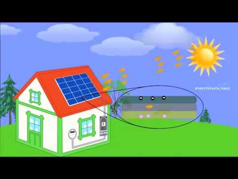 How solar panels turn sunlight into electricity.