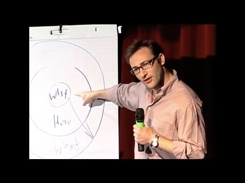 Start with why -- how great leaders inspire action | Simon Sinek | TEDxPugetSound