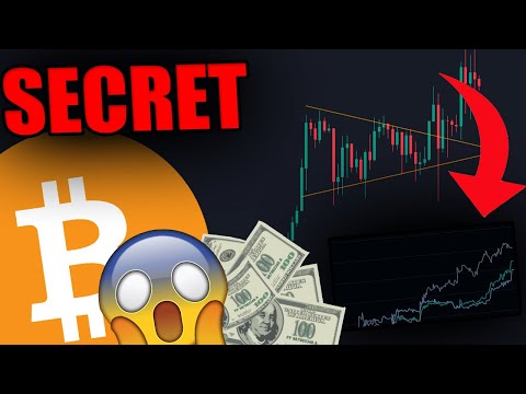 THIS IS THE SECRET REASON WHY BITCOIN SAW A PULLBACK