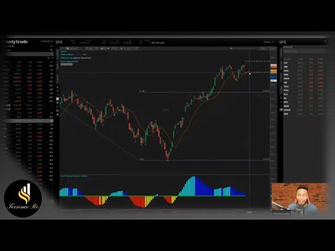 Stock Market Update:  Week of 1/16/24 - 1/19/24