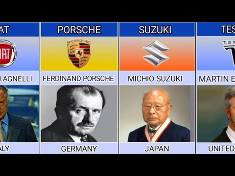 Founder Of Car Companies From Different Countries